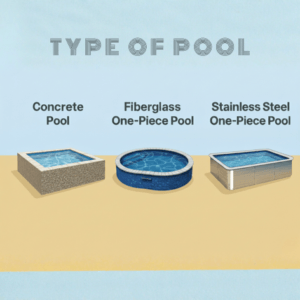 Luxpool blog Feature image of tyoes of pool