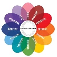 chromo light therapy