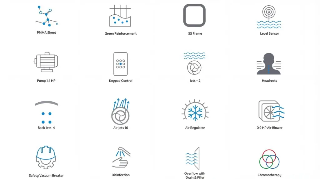 hydro whirlpool features