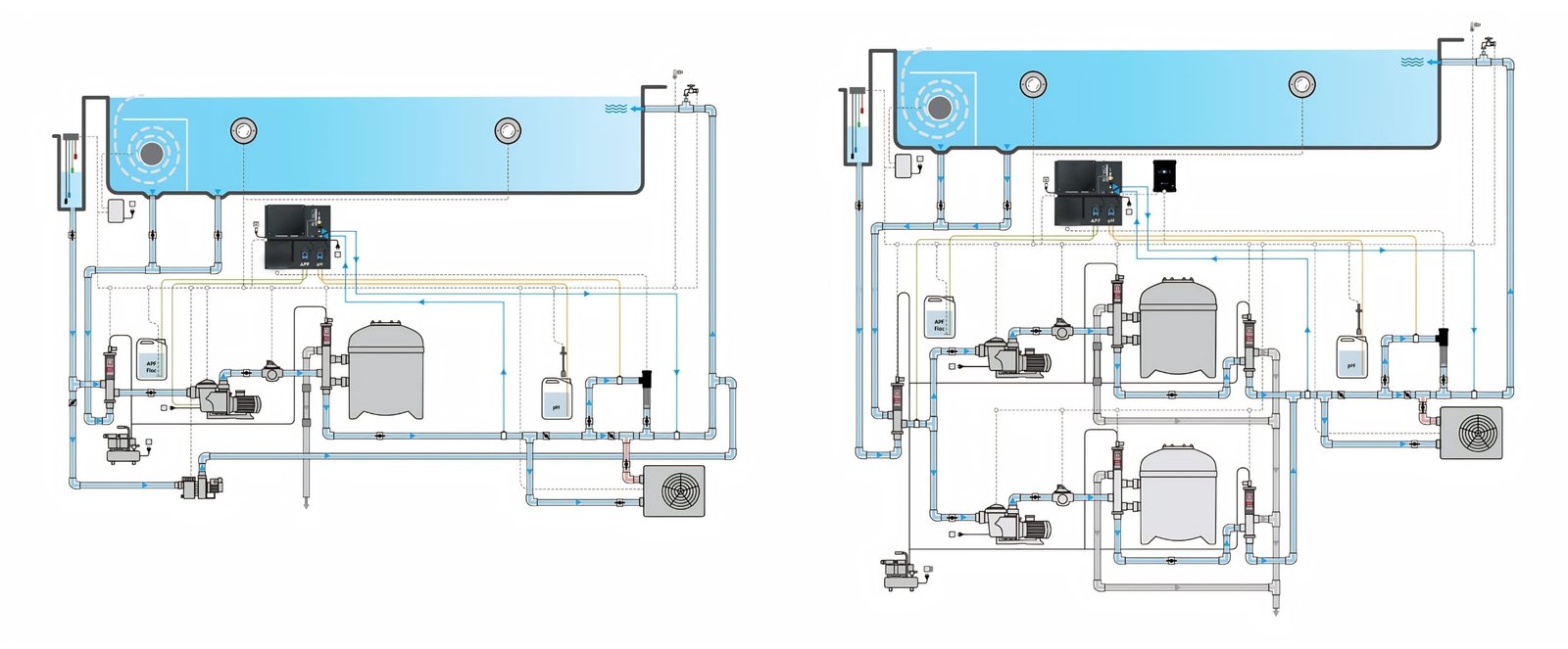 chlorine free swimming pool system by luxpool swim in a drinking water